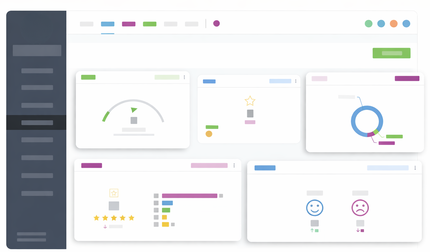 Review requests preview